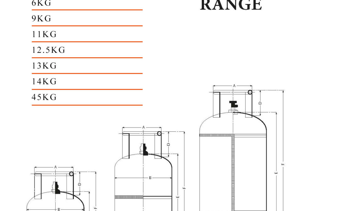 cylinder-sizes-chart